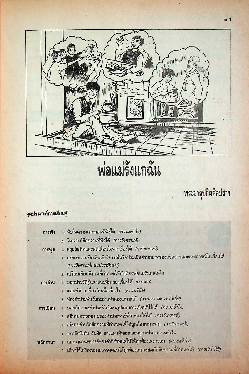 คู่มือครู-เฉลย แบบฝึกทักษะกระบวนการ ทักษสัมพันธ์ เล่ม ๒ ชั้นมัธยมศึกษาปีที่ ๒