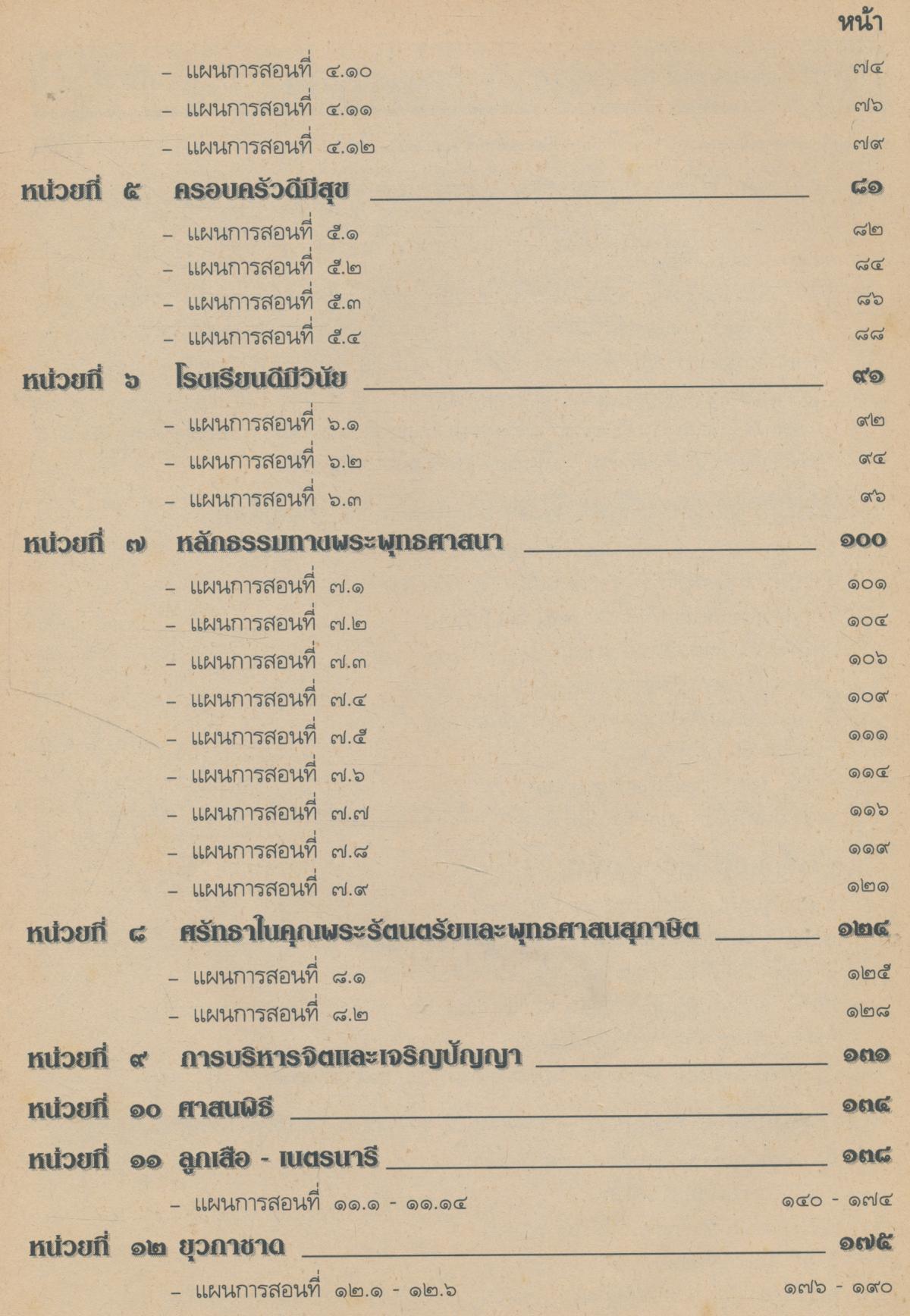 แผนการสอน : ที่เน้นกระบวนการ สลน.๒ ชั้นประถมศึกษาปีที่ ๒