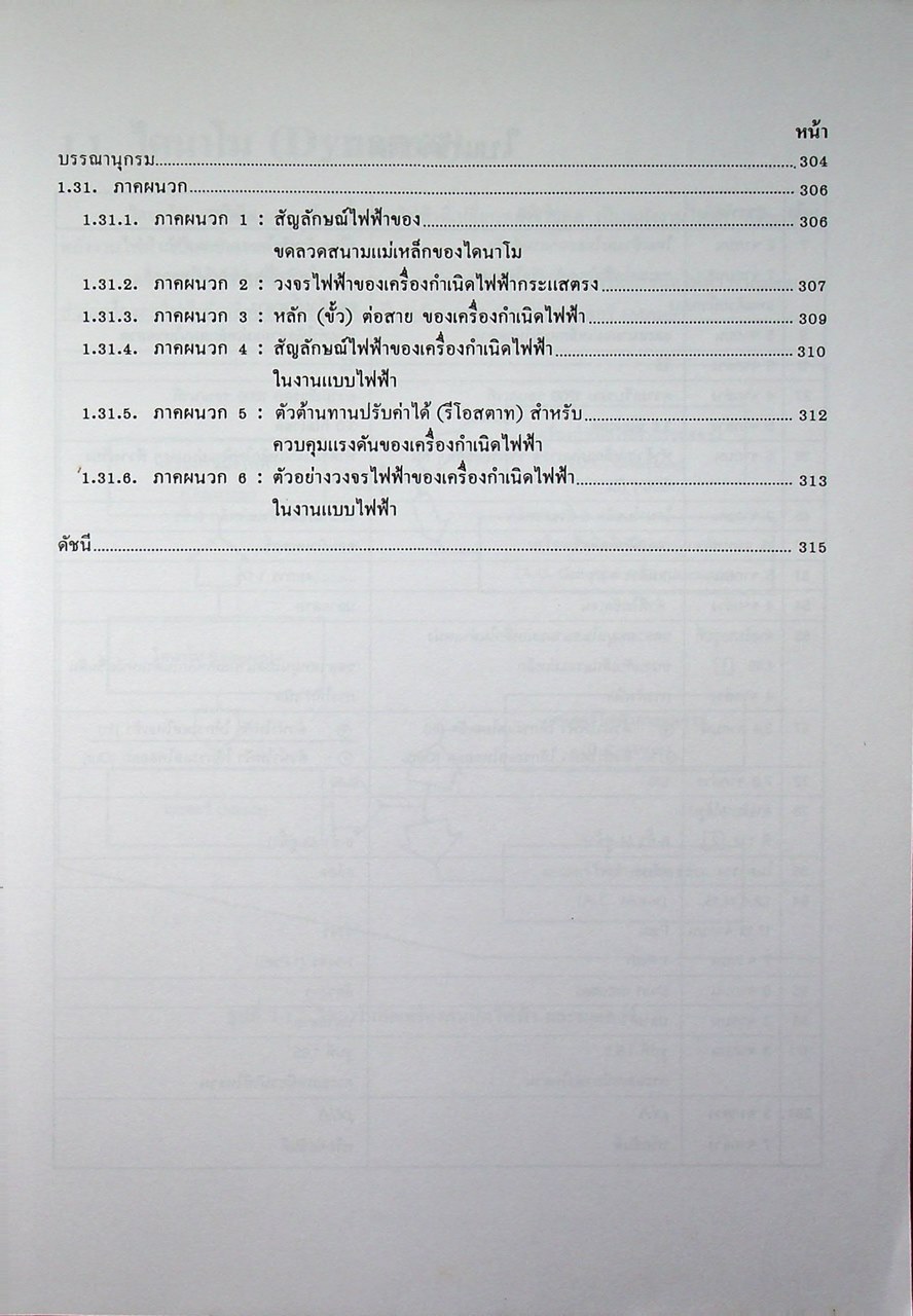 เครื่องกลไฟฟ้า 1 ตอน 1 เครื่องกำเนิดไฟฟ้ากระแสตรง