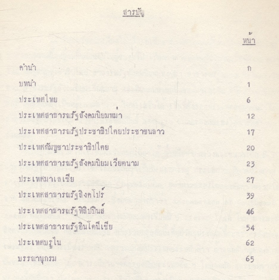 ภูมิศาสตร์ ประเทศในเอเชียอาคเนย์