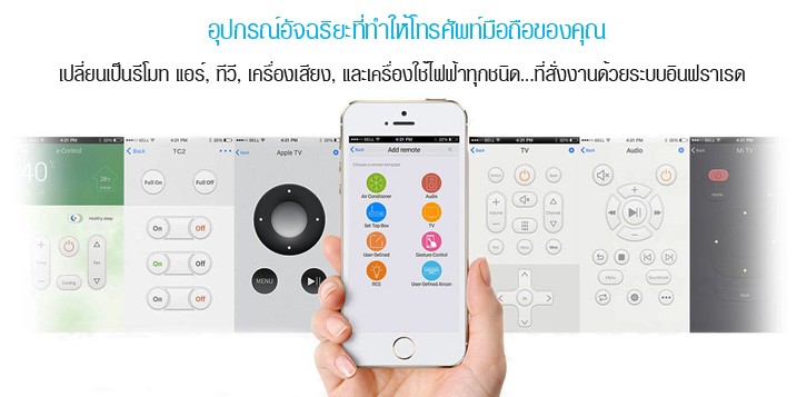 สมาร์ทโฮมกล่องควบคุม ทีวี เครื่องเสียง แอร์ ปิด-เปิดไฟ ผ่านมือถือ(WIFI) Broadlink RM Mini3