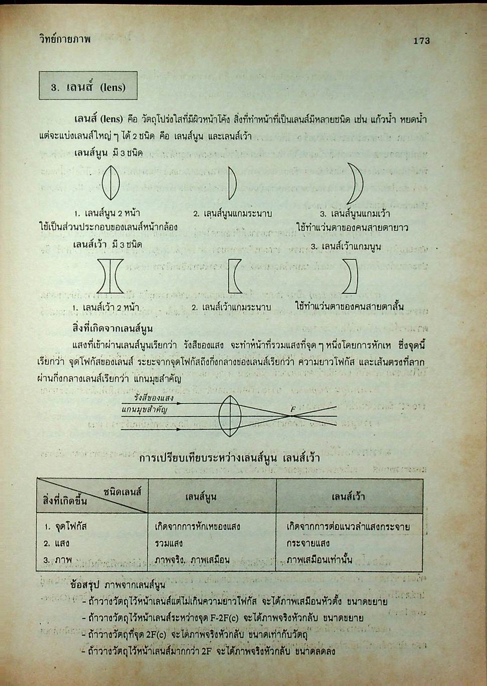 คู่มือวิทยาศาสตร์ 1-2-3