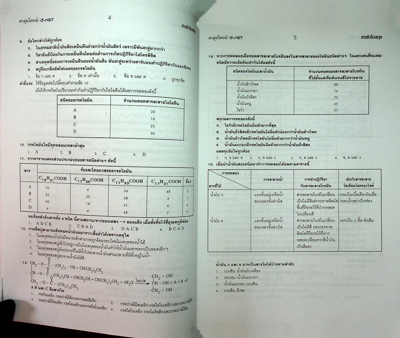 ตะลุยโจทย์ O-NET กลุ่มสาระการเรียนรู้ วิทยาศาสตร์ ม.4-5-6 Entrance ระบบ Admissions