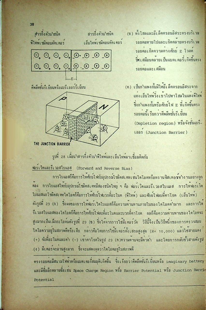 อุปกรณ์อีเล็คทรอนิคส์และวงจร 1