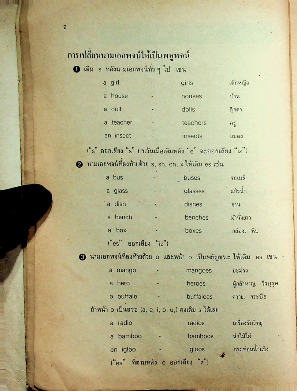 CURRENT ENGLISH EXPRESSION PRATOM 6