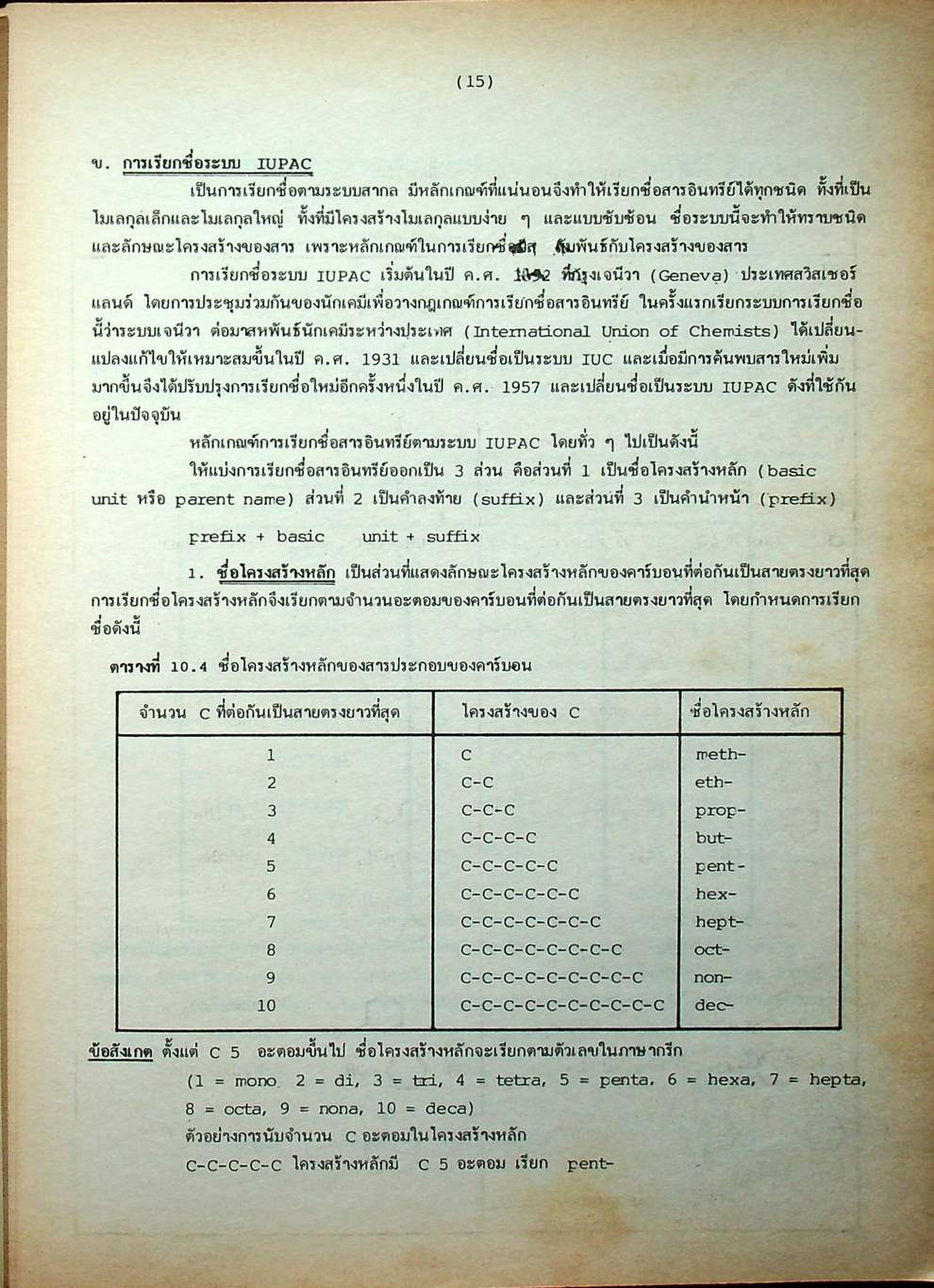 คู่มือ-เตรียมสอบ เคมี ม.5 เล่ม 4 ว 033