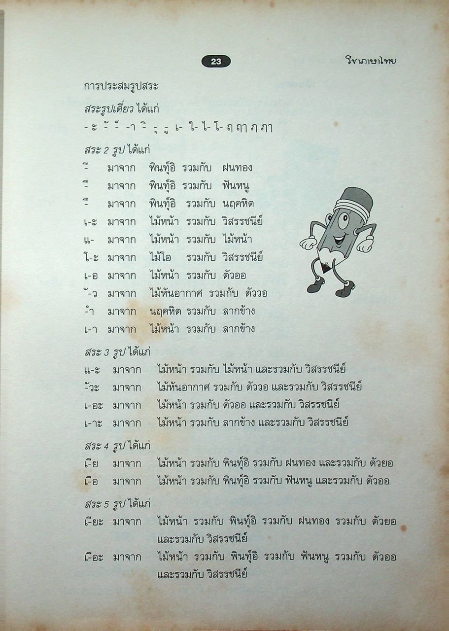 คู่มือเตรียมสอบ ป.6 เข้า ม.1 ช่วงชั้นที่ 2 ป.4-5-6