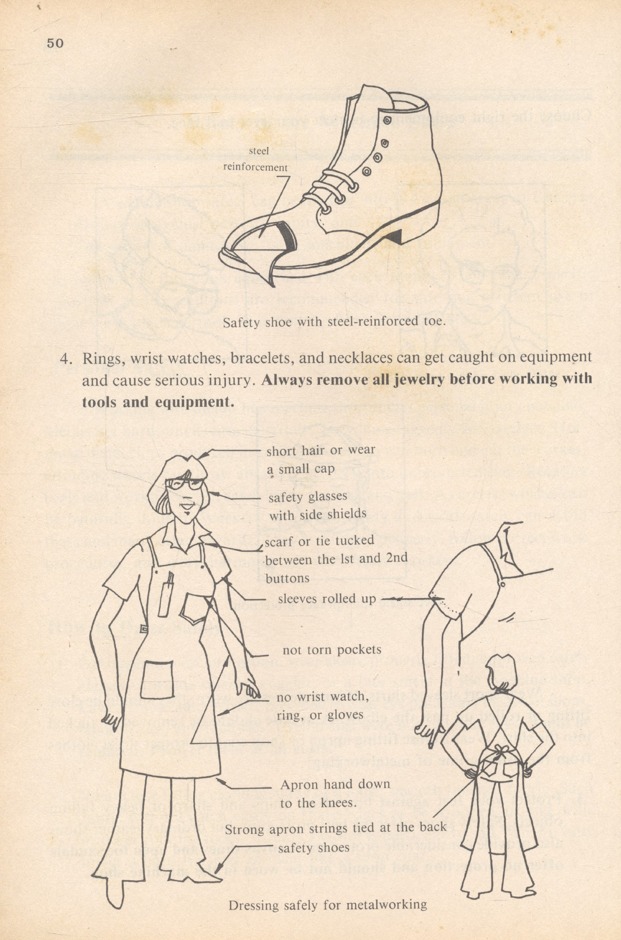 ภาษาอังกฤษเทคนิค 2 สสอ. 2102 พภ. 2142 (ช่างอุตสาหกรรม)