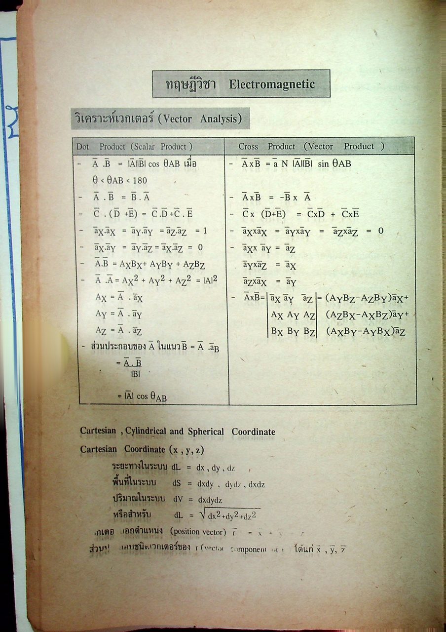 แนวข้อสอบพร้อมกุญแจเฉลยใหม่ล่าสุด ไฟฟ้า,อิเล็กทรอนิกส์,คอมพิวเตอร์,โทรคมนาคม,การวัดคุม
