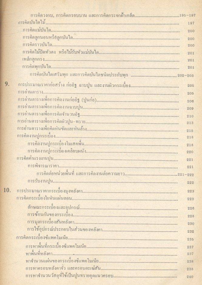 การประมาณราคาก่อสร้าง (ผศ.พิภพ สุนทรสมัย) หนังสือที่ได้รับรางวัลยอดนิยม ของ สสท.