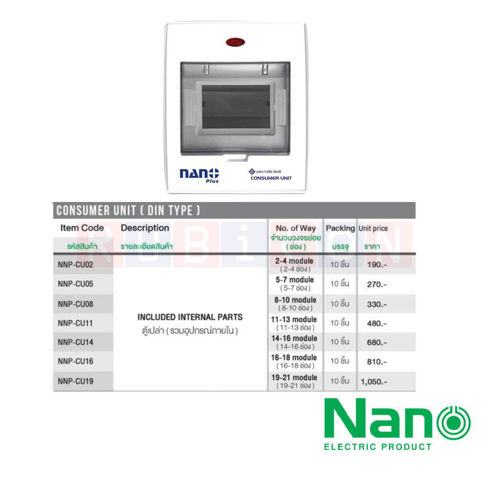 Nano Electric® NNP-CU02 ตู้คอนซูมเมอร์ยูนิต NANO PLUS ขนาด 2-4 ช่อง(ตู้เปล่า)