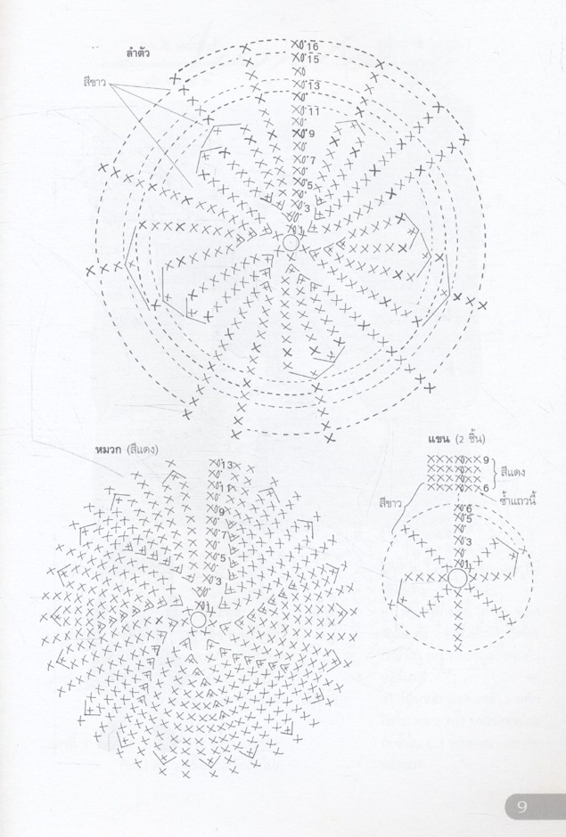 ตุ๊กตา Crochet