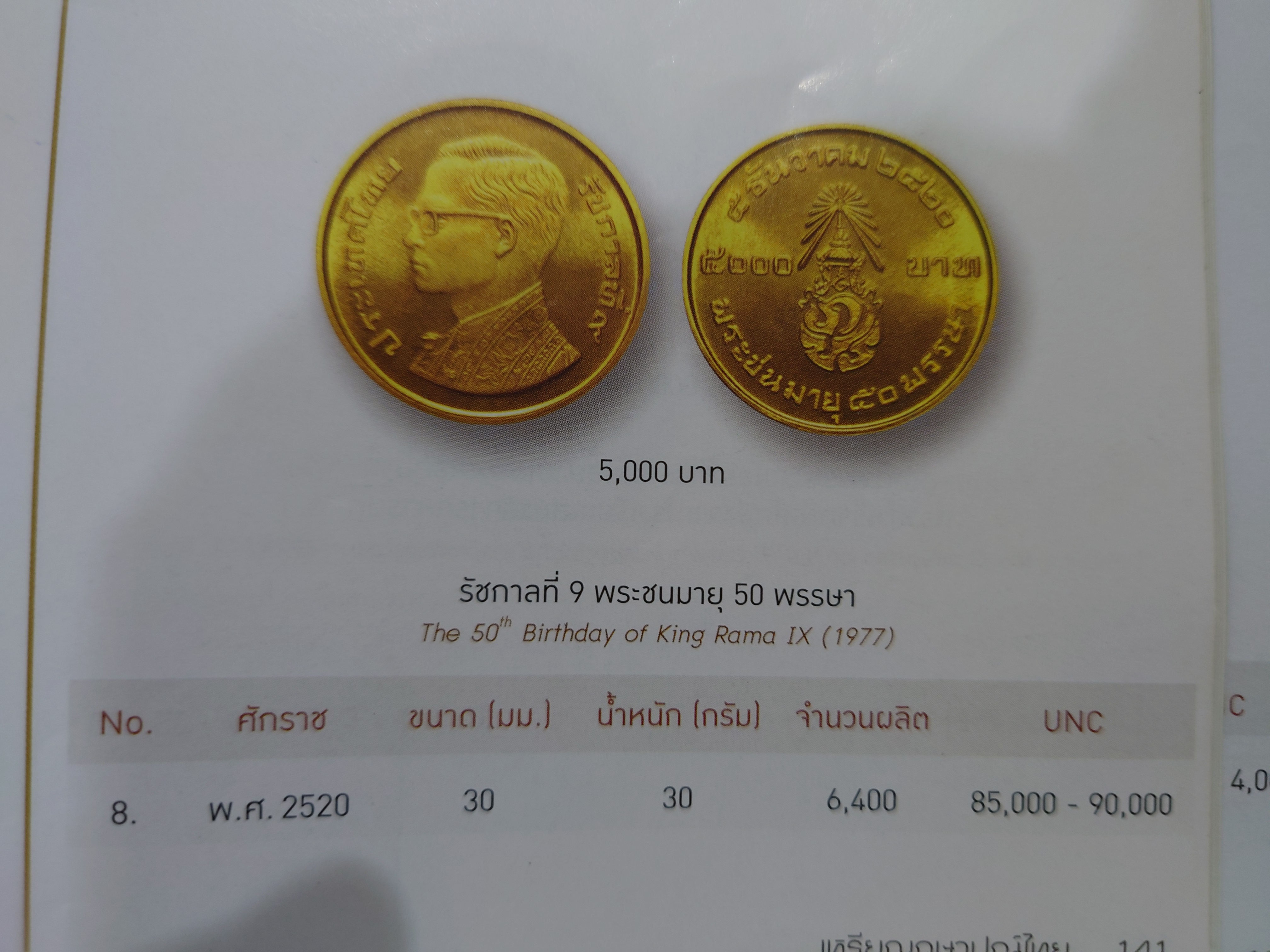 เหรียญทองคำ (หนัก 30 กรัม) เหรียญ 5000 บาท ที่ระลึกเฉลิมพระชนมพรรษา 50 พรรษา รัชกาลที่9 พ.ศ.2520