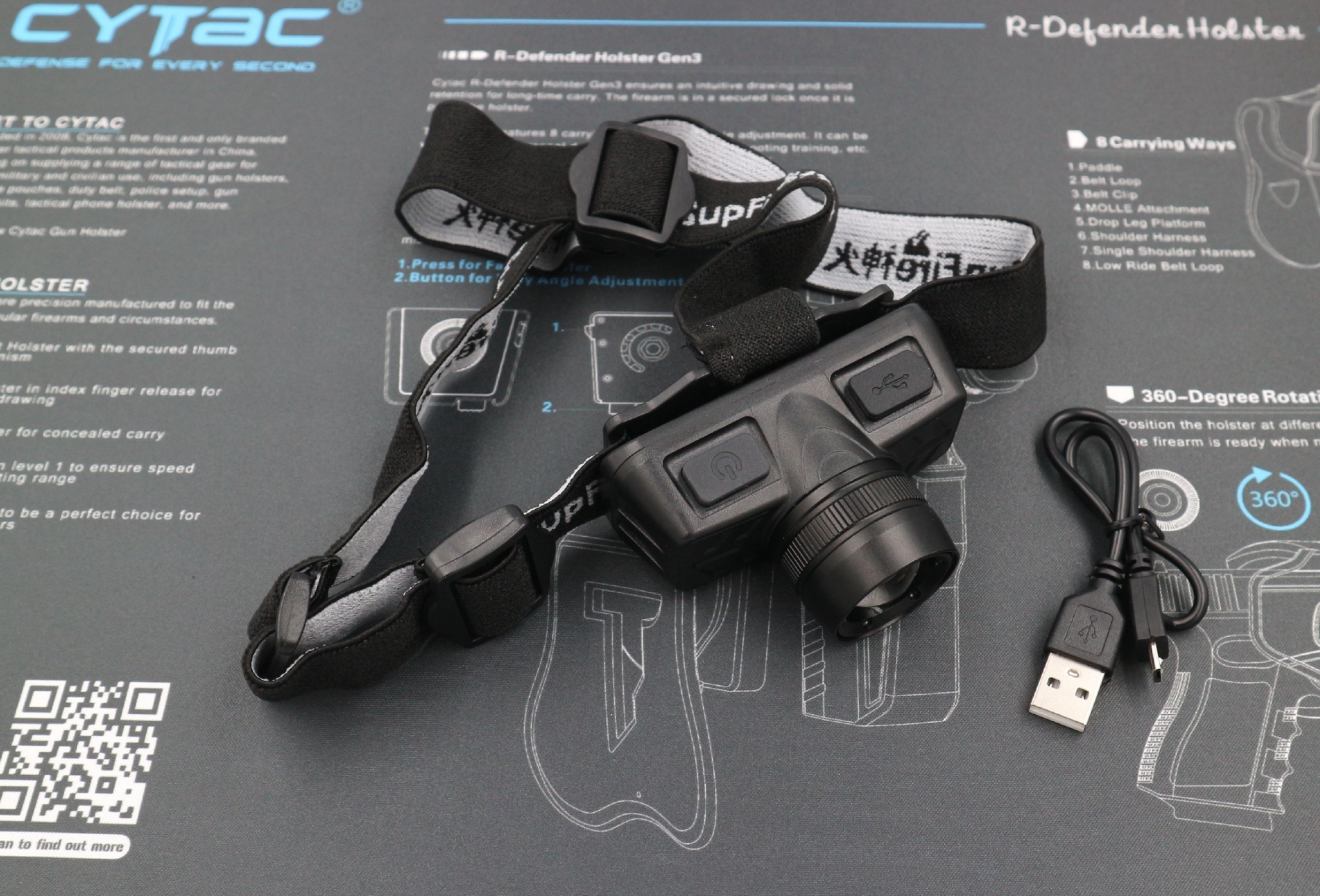 🇹🇭 777 ไทยแลนด์ แทคติคอล ไฟฉายคาดหัว Supfire HL50