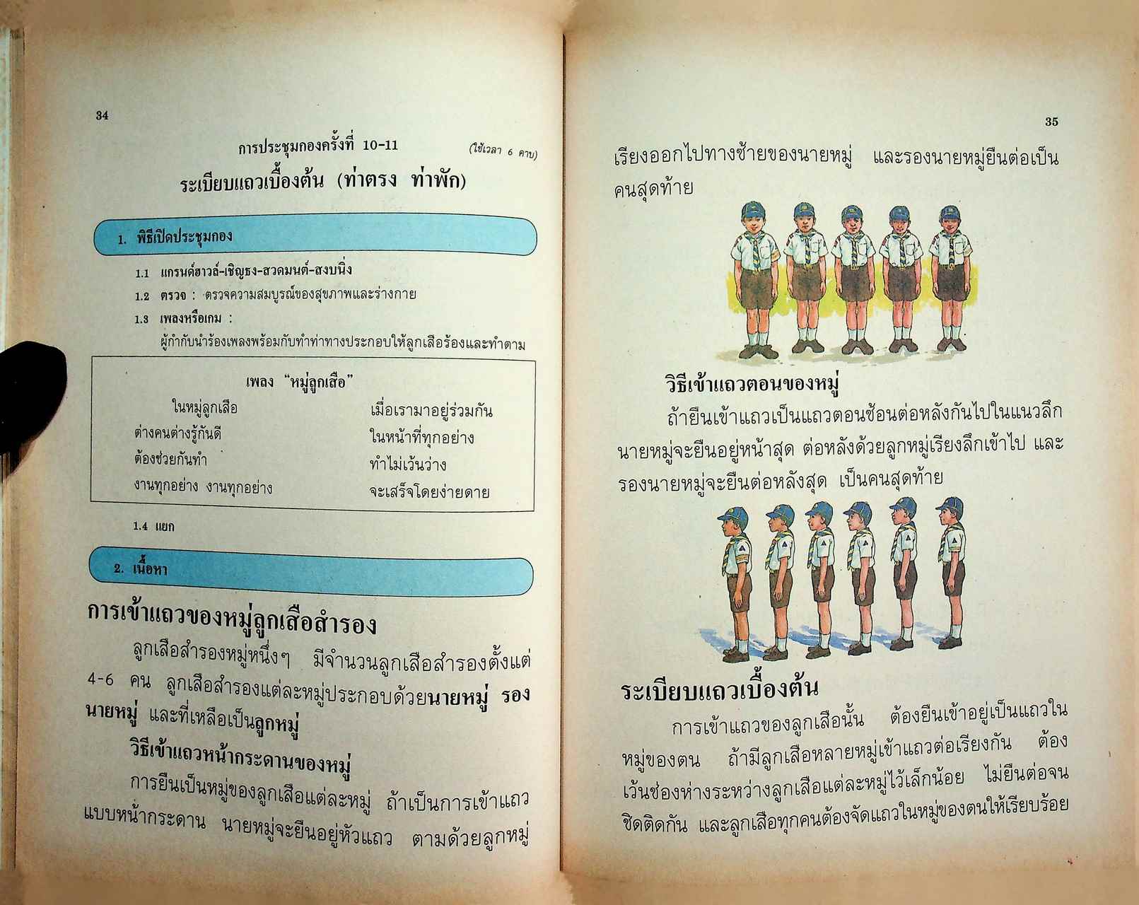 กิจกรรม ลูกเสือ-เนตรนารี สำรอง ชั้นประถมศึกษาปีที่ 1