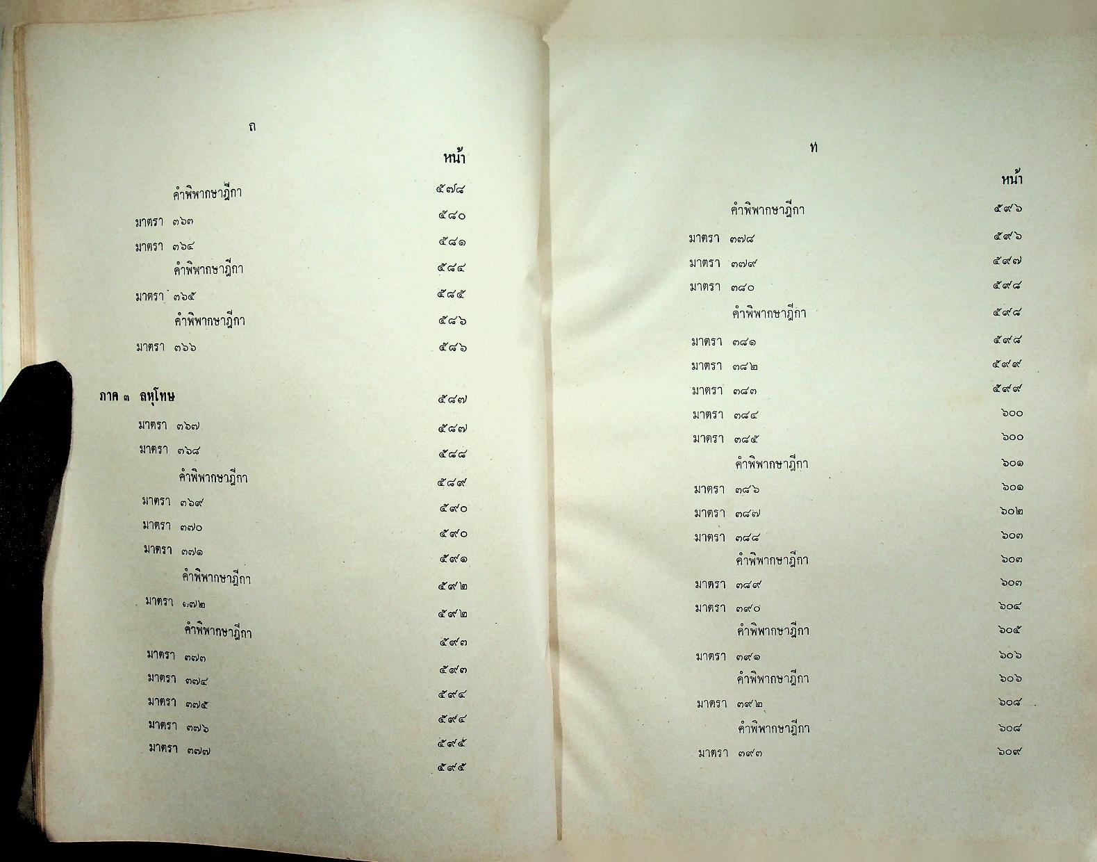 คำสอนชั้นปริญญาตรี คณะนิติศาสตร์ กฎหมายอาญา ภาค ๒-๓
