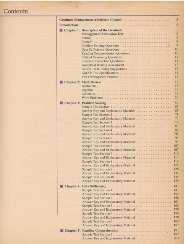 GMAT review