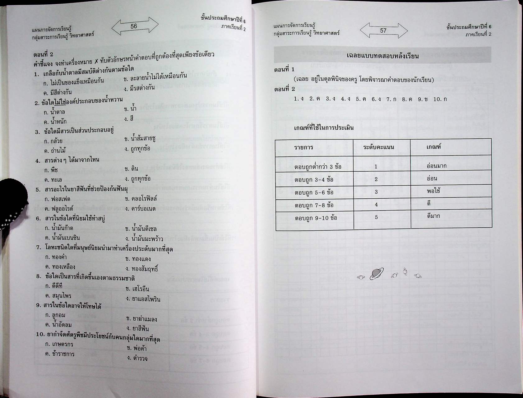 แผนการจัดการเรียนรู้ กลุ่มสาระการเรียนรู้ วิทยาศาสตร์ ป.6 ภาคเรียนที่ 2