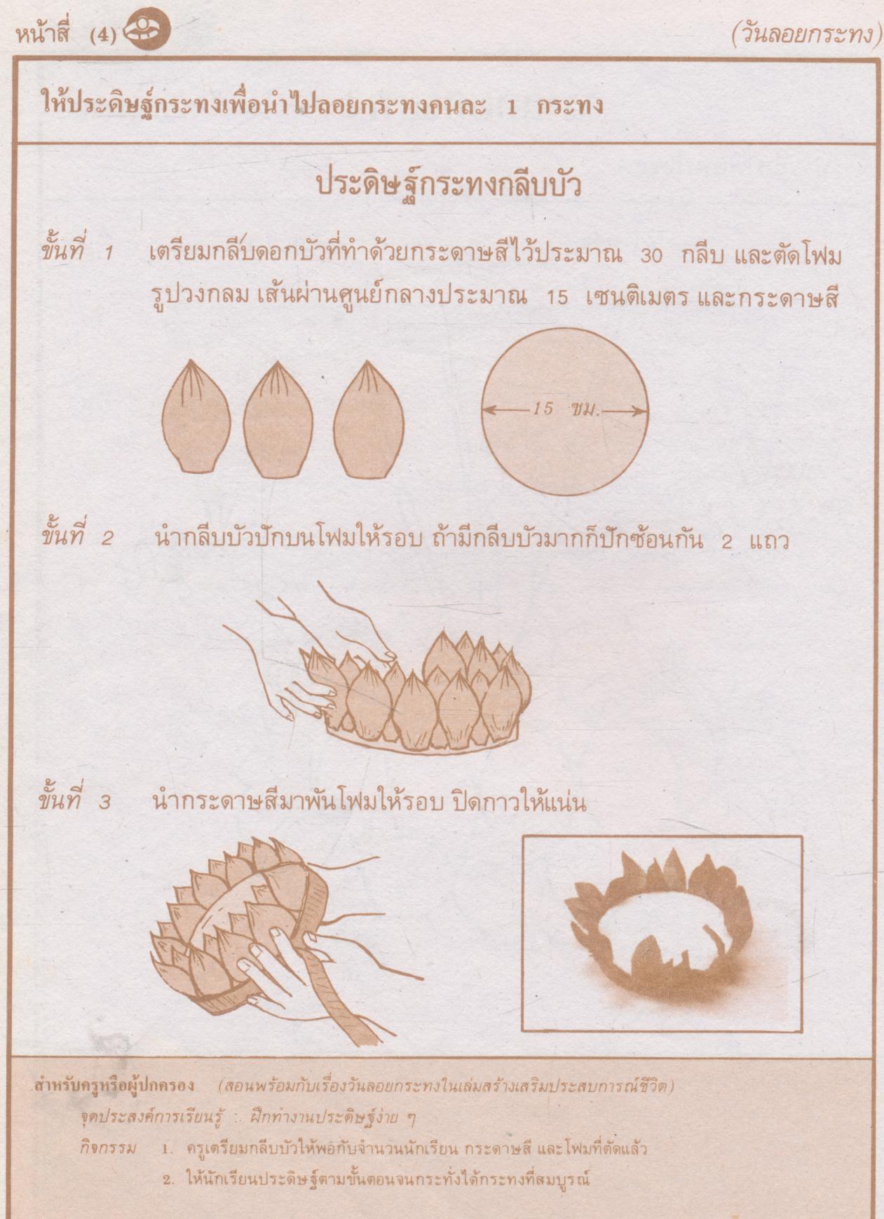 ชุดอนุบาลแผนใหม่ ศิลปศึกษา ชั้นอนุบาลปีที่ 2 เล่ม 2