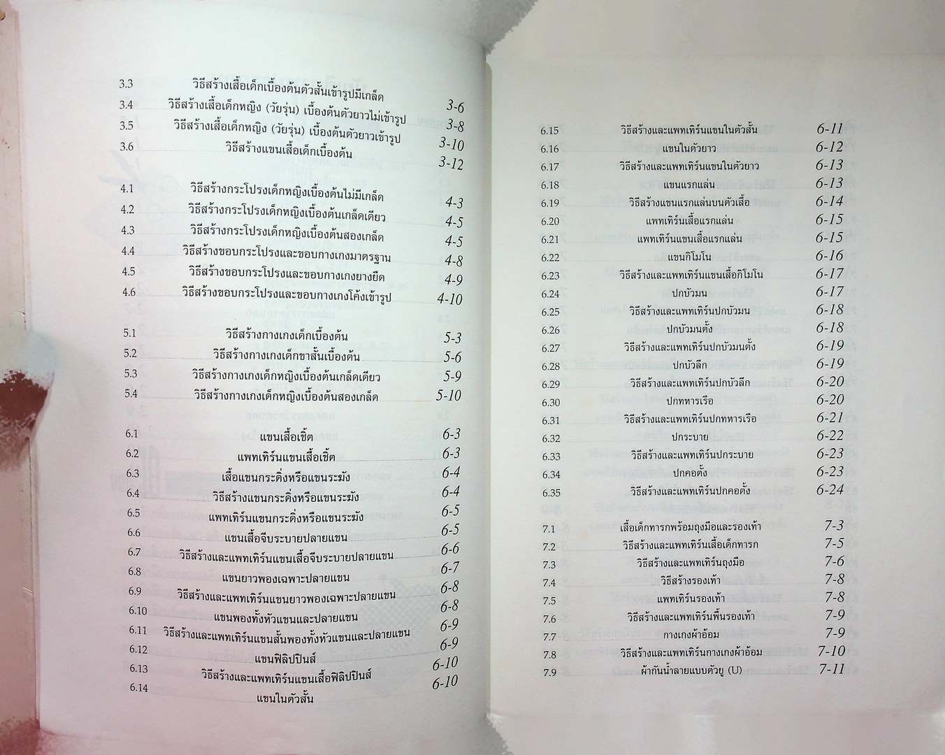 เสื้อผ้าเด็กเบื้องต้น