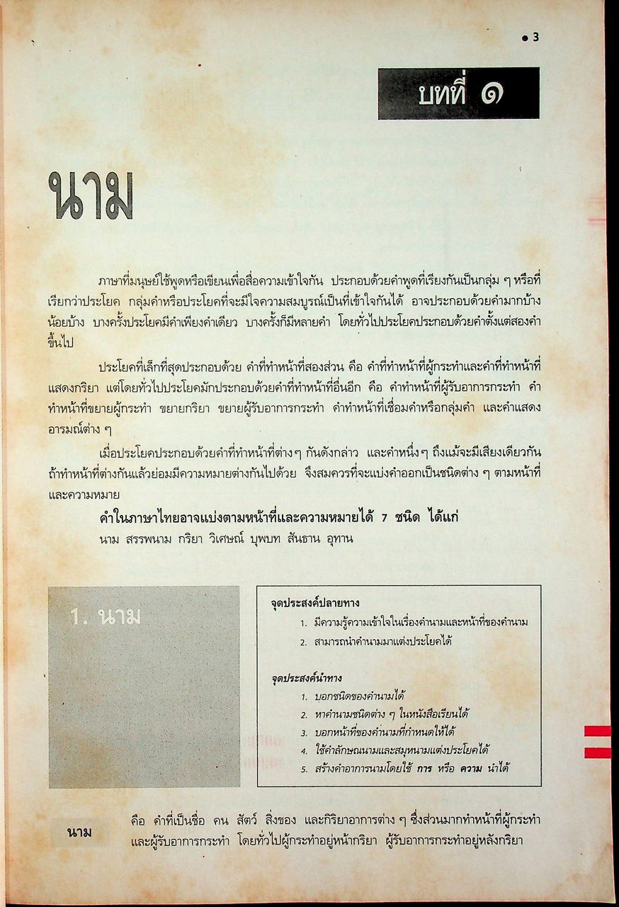 คู่มือครู-เฉลย หนังสือเรียน ภาษาไทย หลักภาษา การใช้ภาษา การพิจารณาหนังสือ ท ๒๐๓ - ท ๒๐๔ สำหรับชั้นมัธยมศึกษาปีที่ ๒