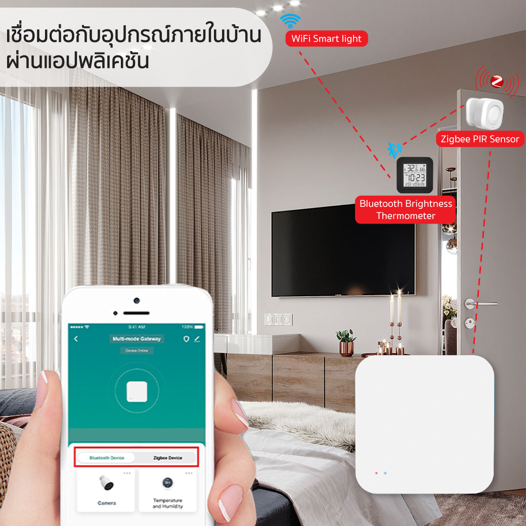 Smart IR และเป็น Gateway เกตเวย์เชื่อมต่อ Zigbee/Bluetooth ได้ในตัวเดียวกัน