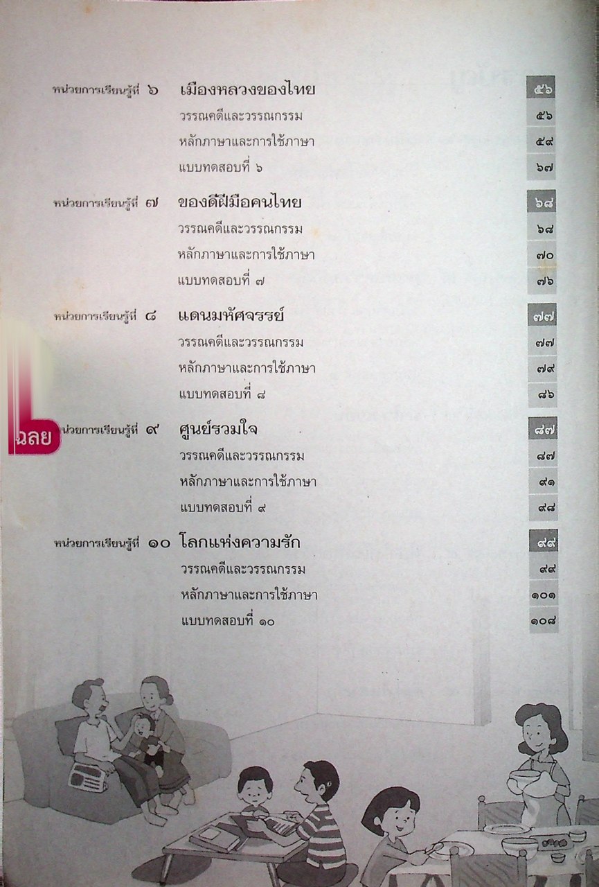 เฉลย สำหรับผู้สอน แบบฝึกหัด รายวิชาพื้นฐาน ภาษาไทย ชั้นประถมศึกษาปีที่ ๑