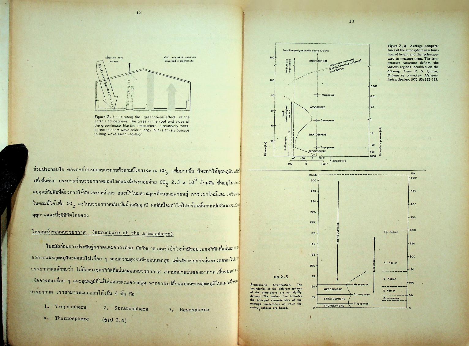อุตุนิยมวิทยาเบื้องต้น
