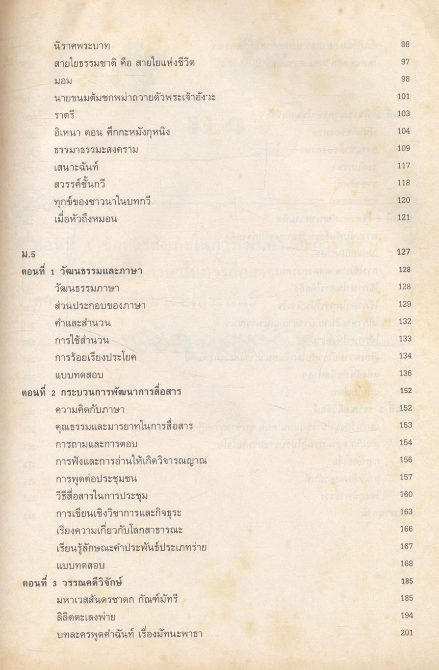 เตรียมสอบ O-NET ภาษาไทย