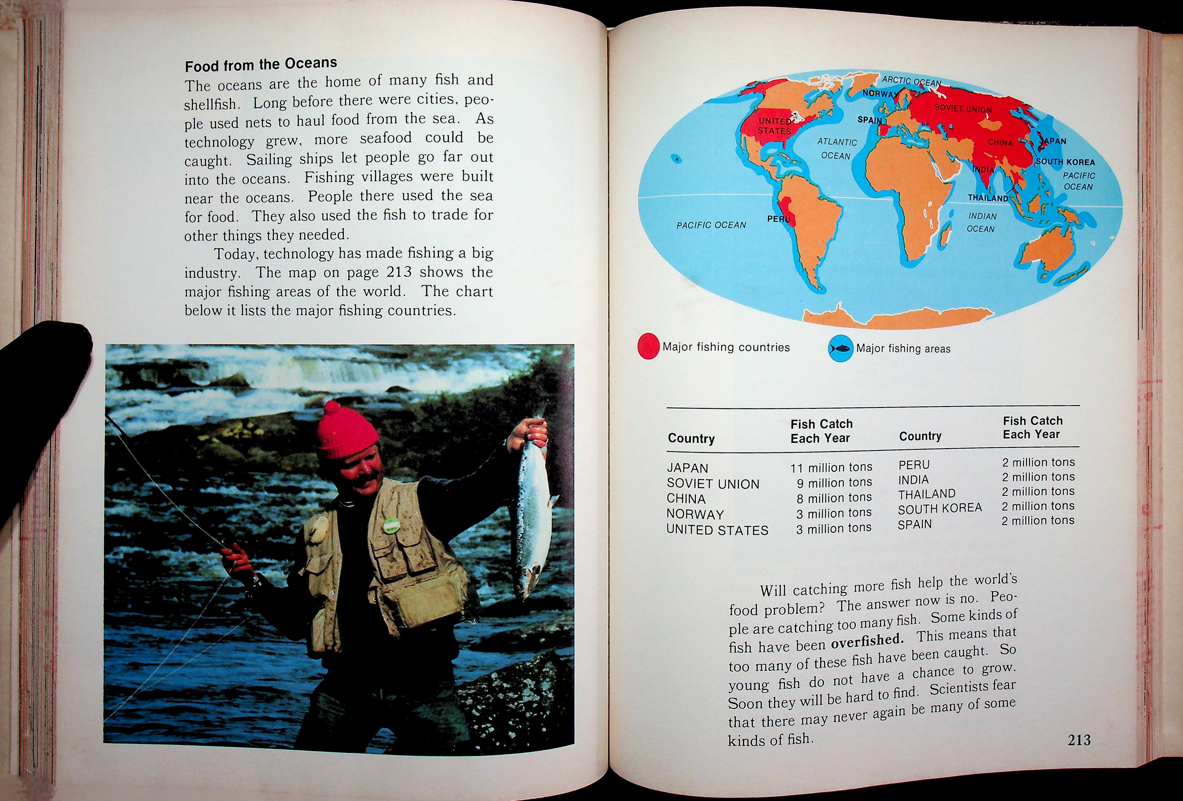 PEOPLE IN PLACES : AMERICAN BOOK SOCIAL STUDIES