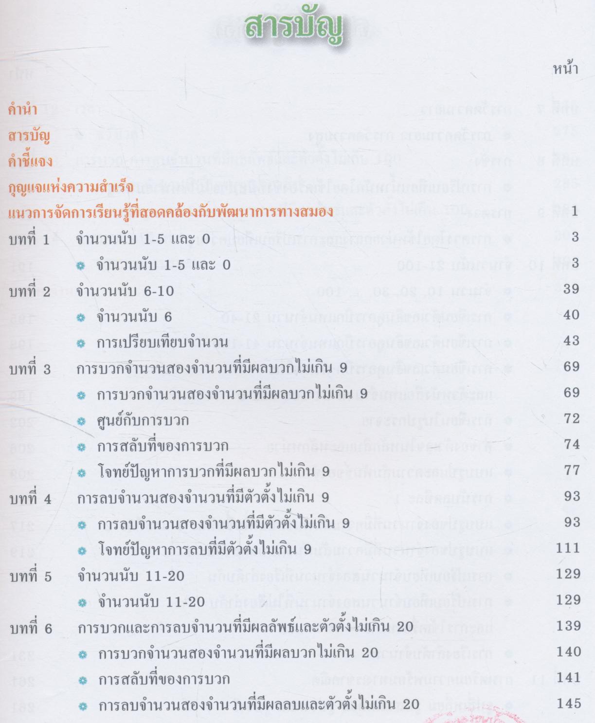 แนวการจัดการเรียนรู้ที่สอดคล้องกับพัฒนาการทางสมอง กลุ่มสาระการเรียนรู้คณิตศาสตร์ ชั้นประถมศึกษาปีที่ 1
