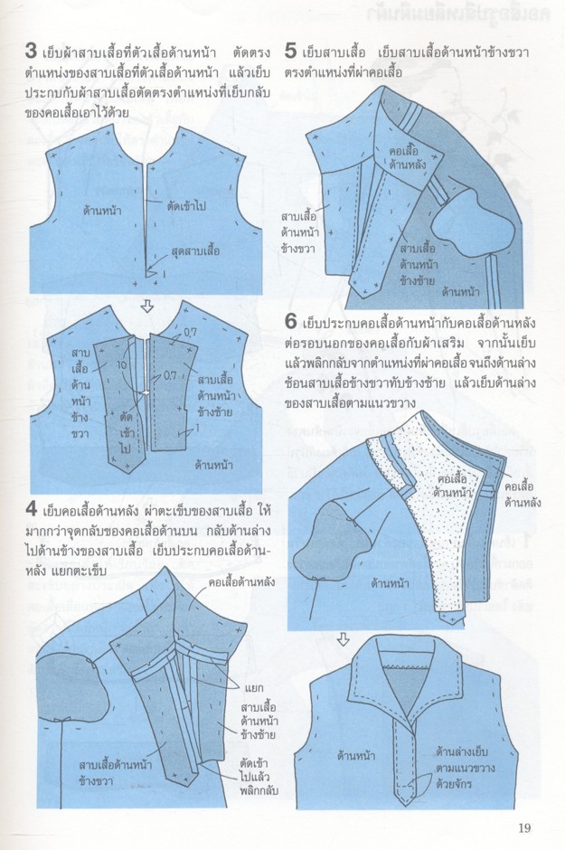 เทคนิคการเรียนรู้วิธีการตัดเย็บเสื้อผ้า ขั้นพื้นฐาน เล่ม 2