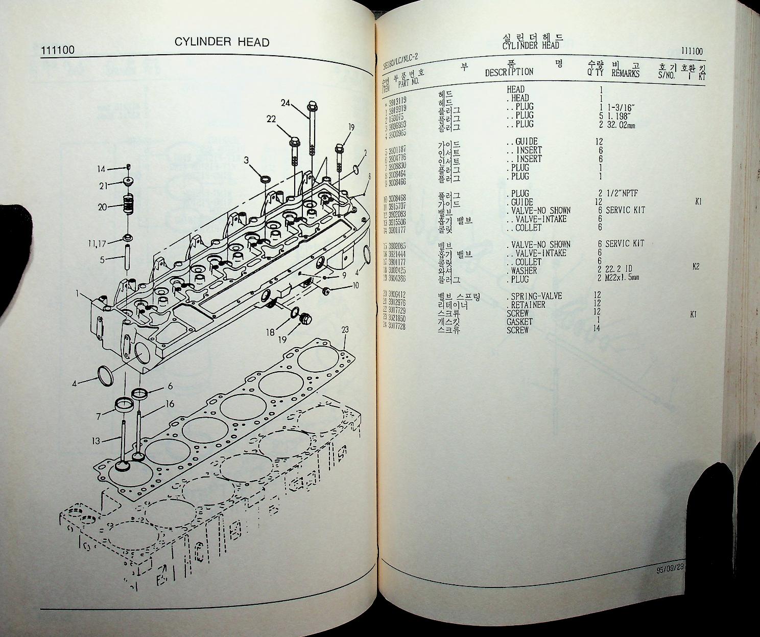 PARTS CATALOG : SAMSUNG SE280-2 SE280LC-2 SE280NLC-2 : CATALOGUE DES PIECES DETACHEES ERSATZTEILKATALOG