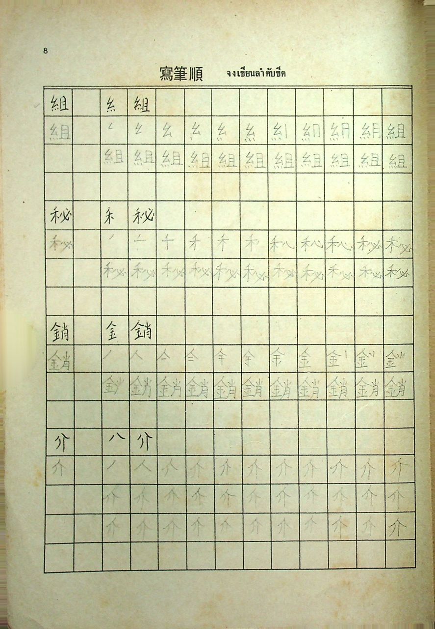 ภาษาจีน เล่ม 1-6 (ระดับ ปวช. มี 6 เล่ม)