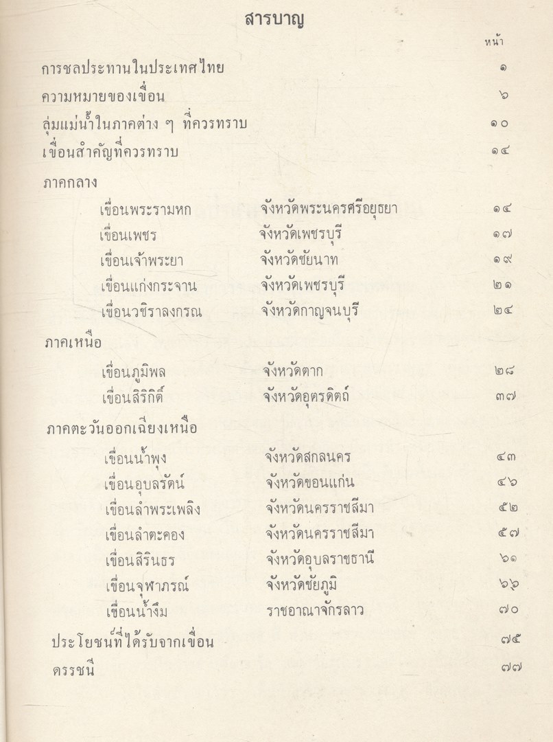 เขื่อนที่น่าสนใจ หนังสืออ่านเพิ่มเติมชุดสังคมศึกษา