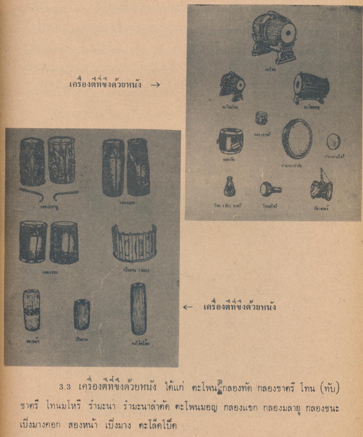 ดนตรีและนาฏศิลป์ สำหรับครูประถมศึกษาและผู้สนใจทั่วไป