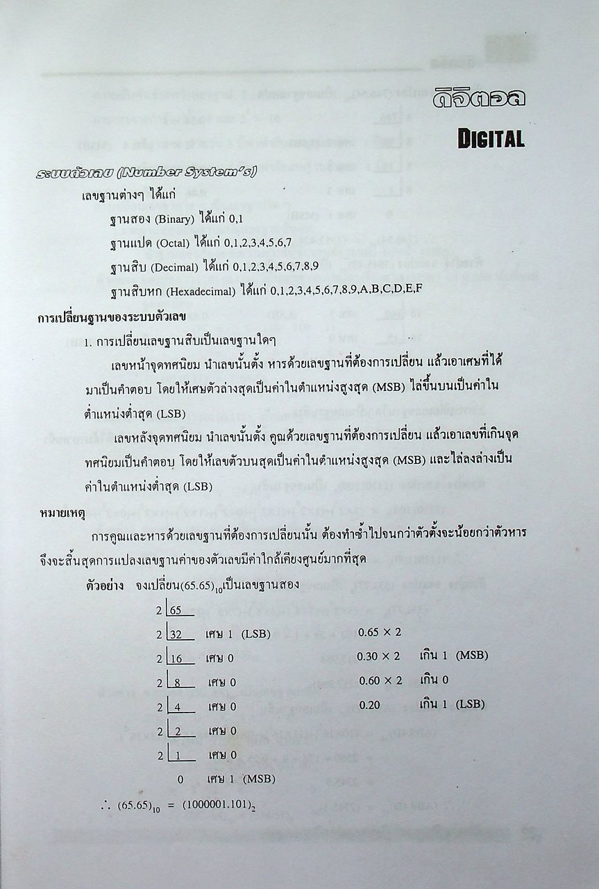 คู่มือเตรียมสอบ ระดับ ปวส. แผนกเทคนิคคอมพิวเตอร์และอิเล็กทรอนิกส์