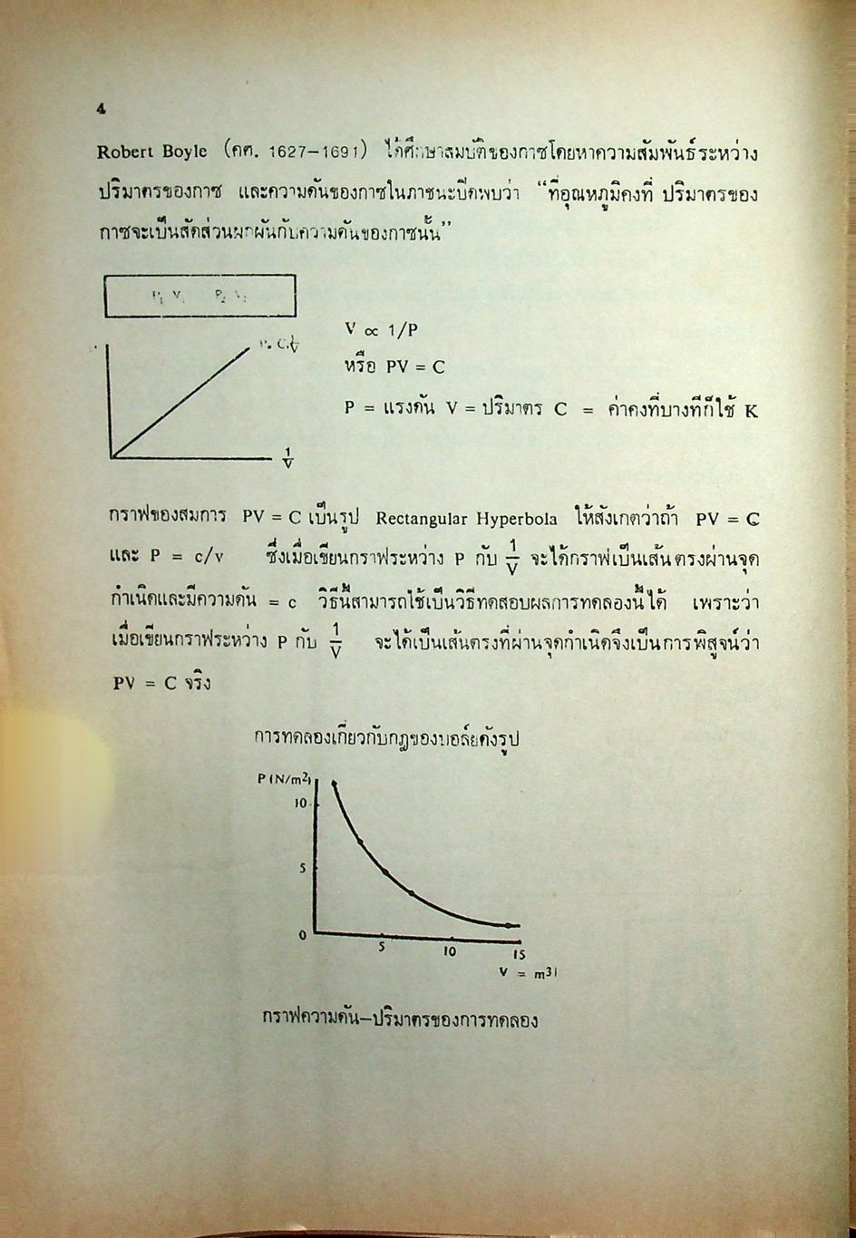 วิทยาศาสตร์ 2 สสว 2404 (ช่างไฟฟ้ากำลัง และ ช่างอีเล็กทรอนิกส์)