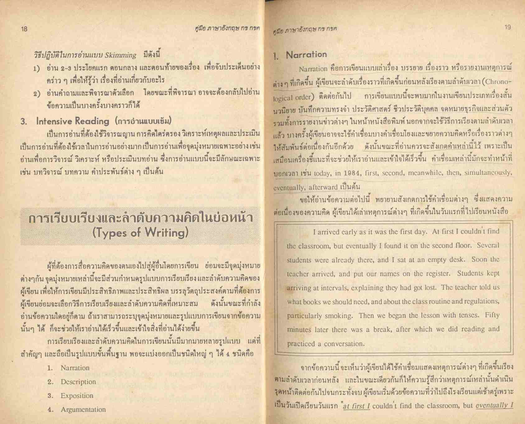 คู่มือ เตรียมสอบเข้ามหาวิทยาลัย อังกฤษ กข กขค