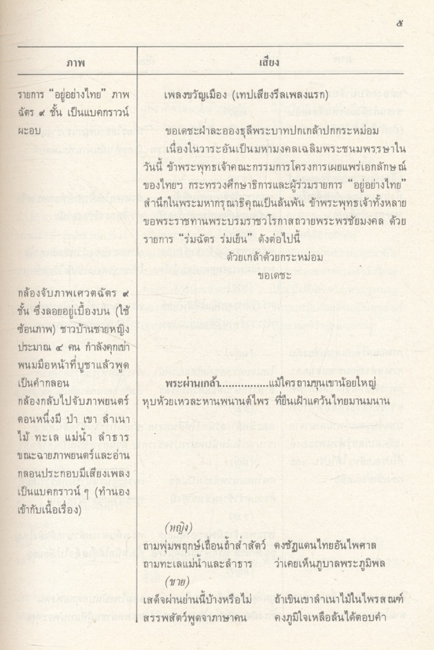 นบพระภูมิบาล บุญญะดิเรก