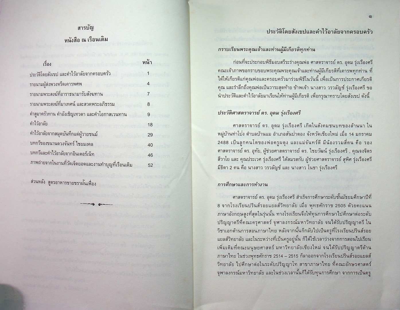 ณ เรือนเดิม หนังสือที่ระลึกงานทำบุญร้อยวัน ศาสตราจารย์ ดร.อุดม รุ่งเรืองศรี วันที่๔ กันยายน พ.ศ ๒๕๕๔ สูตรอาหารของขายขราฝันเฟื่อง ( รวมสูตรอาหาร )