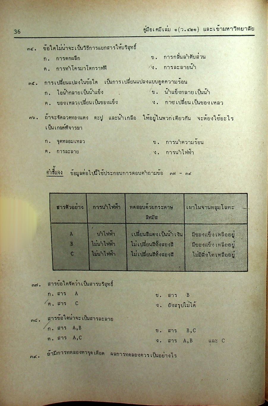 MODERN CHEMISTRY FOR ENTRANCE เล่ม 1-4