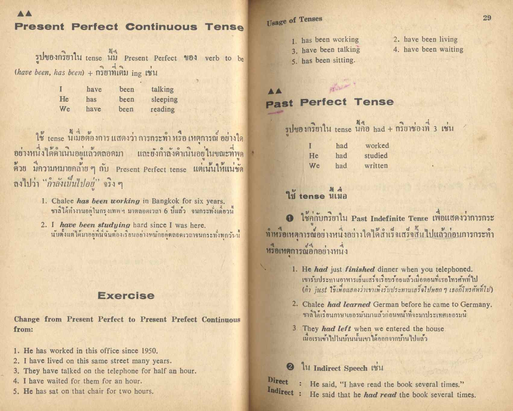 ช่วยสอบ ภาษาอังกฤษ ชุด ป.ม. (หลักไวยากรณ์ภาษาอังกฤษ)