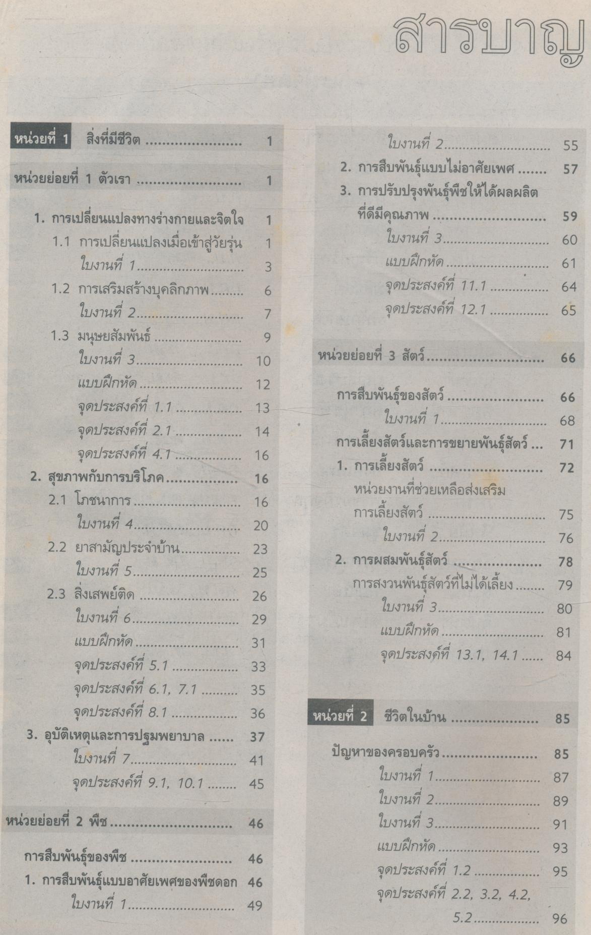 คู่มือครู-เฉลย สปช ป.6 สมบูรณ์แบบ ชั้นประถมศึกษาปีที่ 6