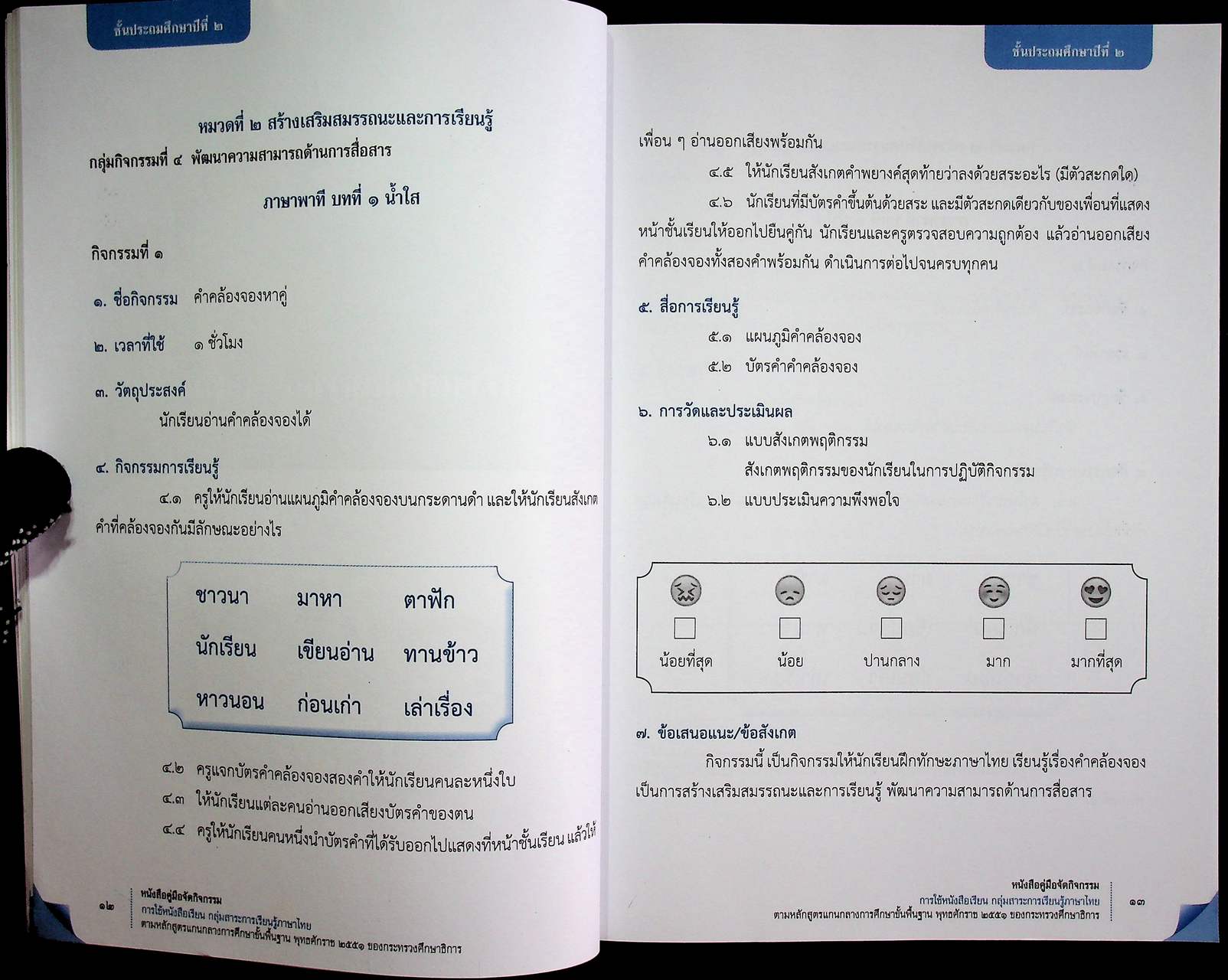 หนังสือคู่มือจัดกิจกรรมการใช้หนังสือเรียน กลุ่มสาระการเรียนรู้ภาษาไทย ตามหลักสูตรแกนกลางการศึกษาขั้นพื้นฐานพุทธศักราช ๒๕๕๑ ของกระทรวงศึกษาธิการ ชั้นประถมศึกษาปีที่ ๒