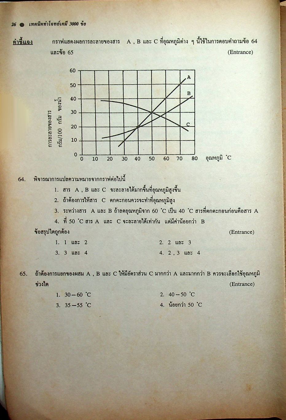 NEW CHEMISTRY TESTS FOR ENTRANCE., M4-5-6 เล่ม 1 เทคนิคตะลุยโจทย์เคมีเอ็นทรานซ์และม.4-5-6 3,000 ข้อ ให้ทันและถูก