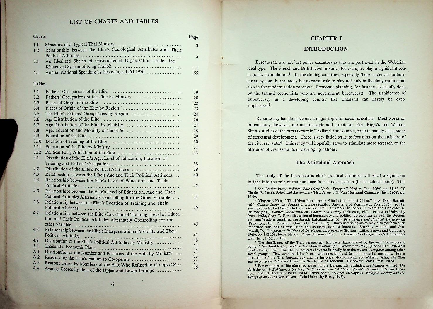 POLITICAL ATTITUDES OF THE BUREAUCRATIC ELITE AND MODERNIZATION IN THAILAND