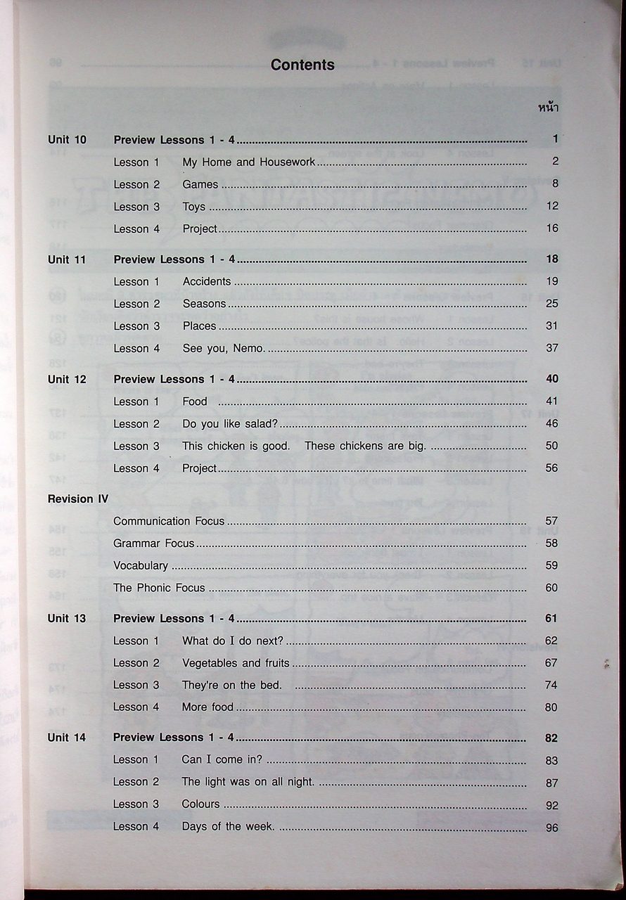 หนังสือเรียนภาษาอังกฤษ (Student's Book 2) ชั้นประถมศึกษาปีที่ 5 เล่ม 2 On the Springboard (เป็นฉบับทดลอง)