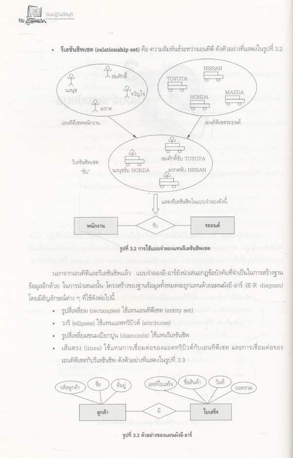 ระบบฐานข้อมูล