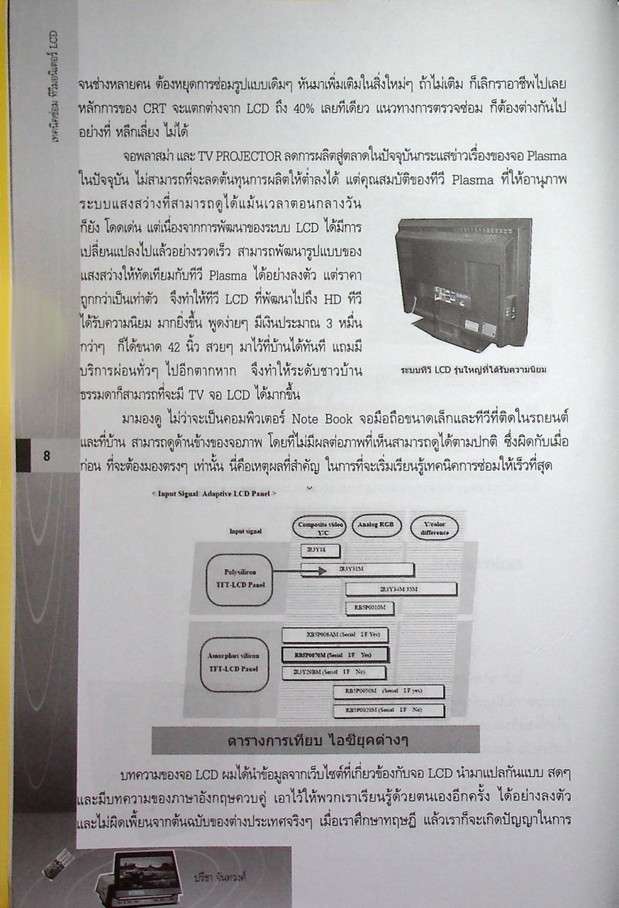 เทคนิคซ่อม ทีวีมอนิเตอร์ LCD